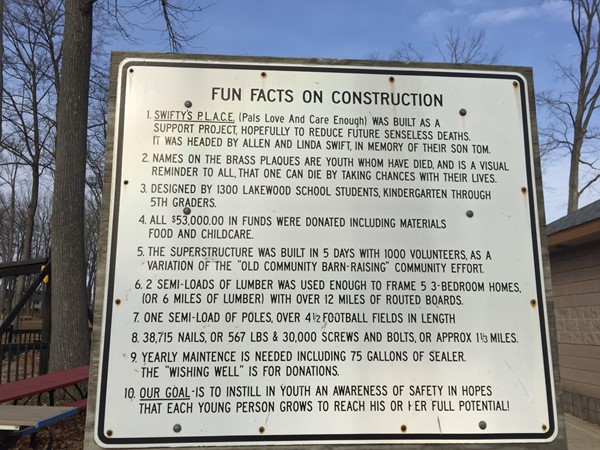  Fun Facts on Construction. Lake Odessa, Swifty's Place