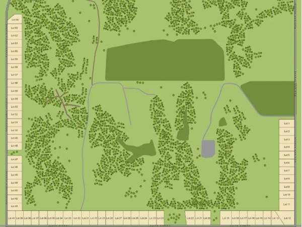 Dow's Hills plot