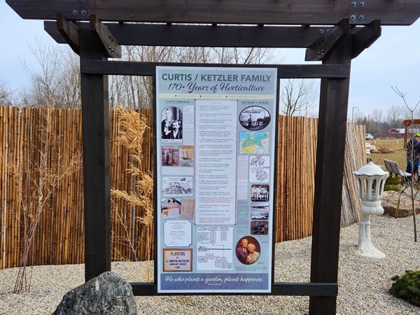 Mundy Miracle Commons Park. History of the Curtis & Ketzler families